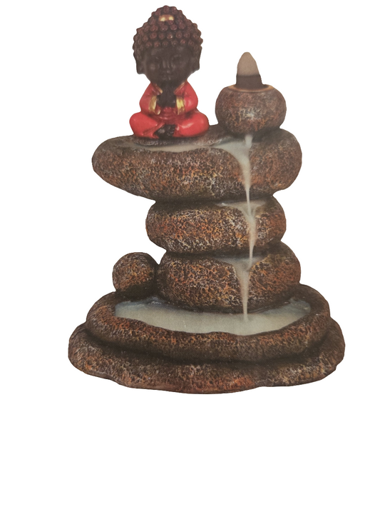 Backflow cone Burner